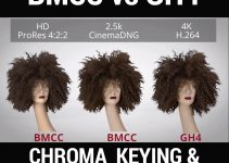 Panasonic GH4 vs Blackmagic Cinema Camera Green Screen and Chroma Key Comparison Test. The Results Will Surprise You.
