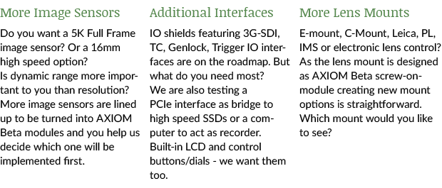 Axiom Beta 4K Shooters-future-additions