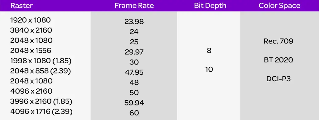 RATES-1024x387