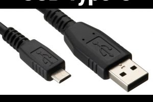 The New USB Type-C “Alternate Mode” Will Be Capable of Transfering 4K Video up to 60fps
