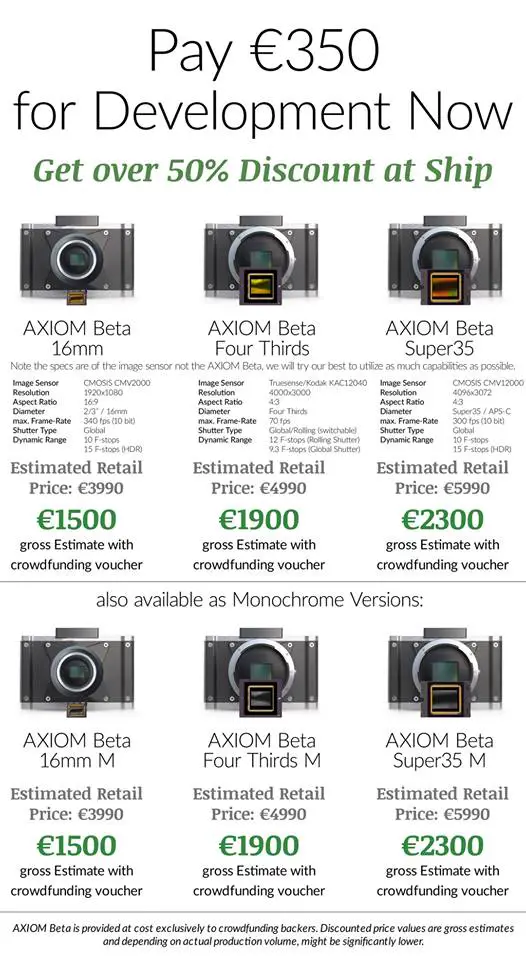 Apertus Axiom beta 16mm chart 4k shooters