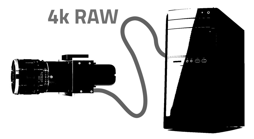 Axiom beta-4k raw to pc