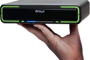 The World’s Highest Capacity Portable Storage Array by Drobo is Here