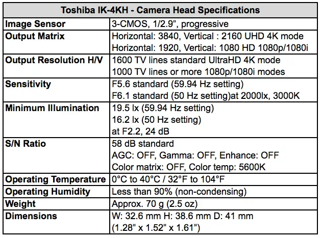 TOSHIBA IK-4KH Specifications 4K shooters