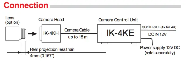 IK-4K Toshiba connection IK-4KE 4k shooters