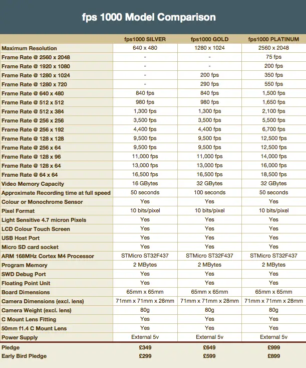 fps1000-frame-rates-cinescopophilia