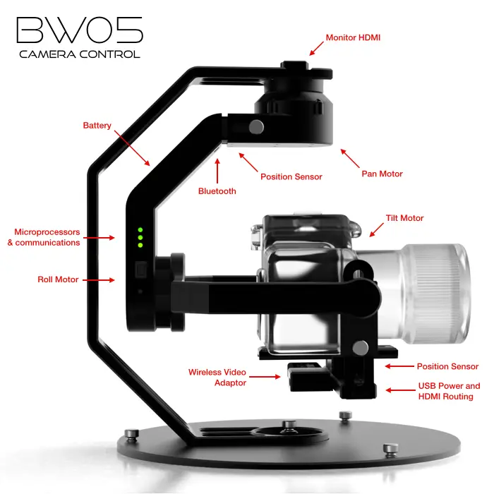 beeworks gimbal