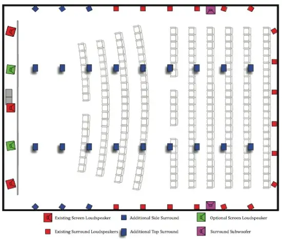 Dolby Speaker layout copy