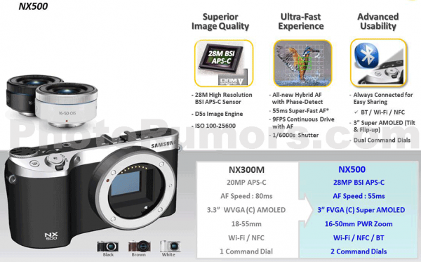 Samsung-NX500-mirrrorless-camera