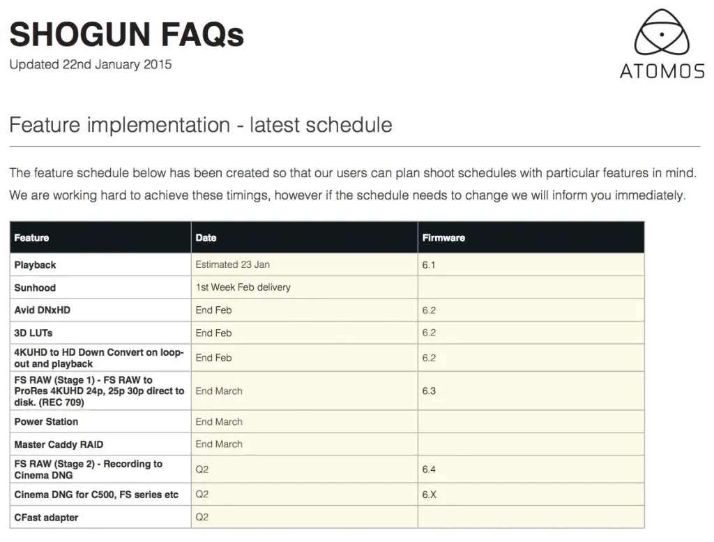 Atomos shogun roadmap 4k shooters