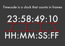What is a Timecode and How to Utilize it