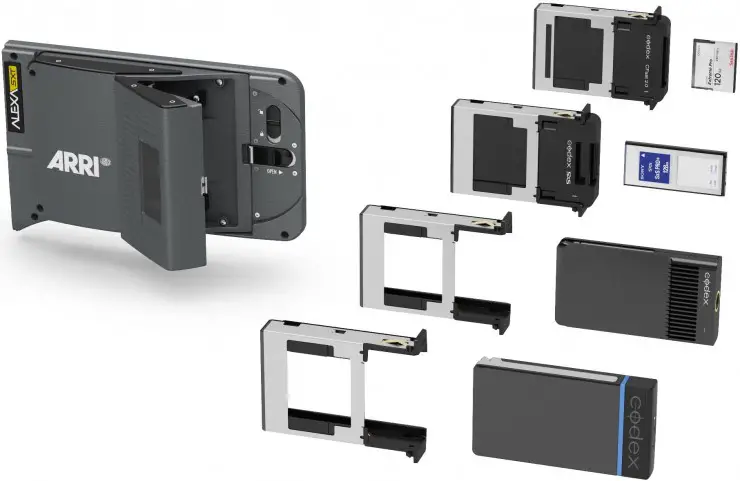 alexa_sxr_module_and_different_adapters