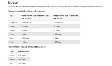 Best Video Export Settings For Youtube In Premiere Pro Cc 4k Shooters