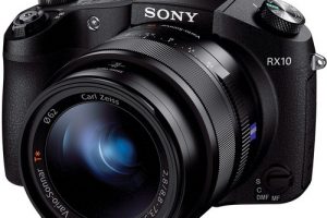 Anamorphic Shooting with the Sony RX10 II and SLR Magic 1.33x Anamorphic Adapter