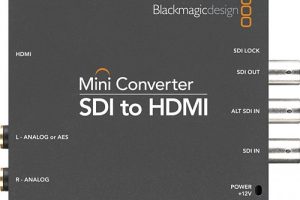 The Blackmagic Design 3G Mini Converters Are Back at Only $195