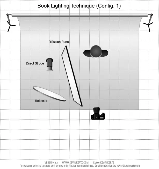Book_Light_Technique_Setup