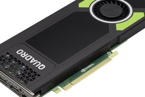 Cinemartin & NVIDIA Team Up to Bring You 2x Faster HEVC H.265 4K Encoding