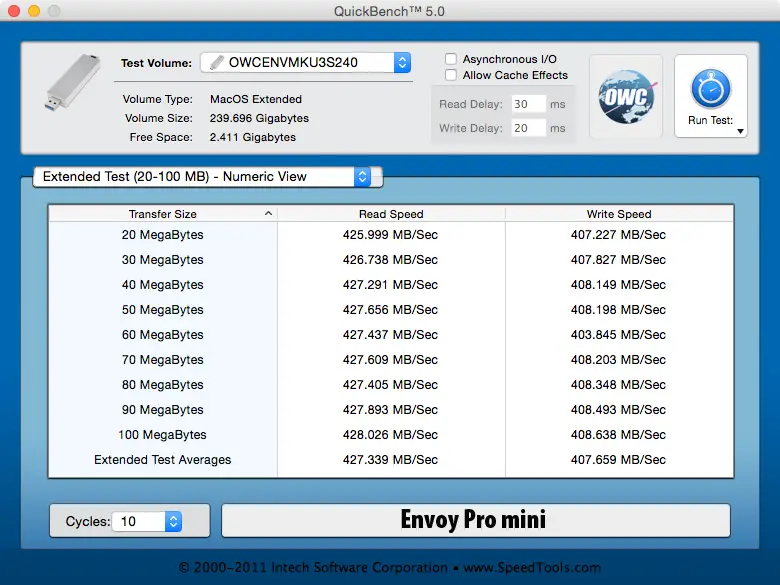 OWC Envoy Pro Mini SSD Test