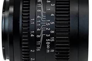 New SLR Magic Cine 50mm f/1.1 Budget Lens for Sony A7s, A7s II, A7R II and Sony FS5