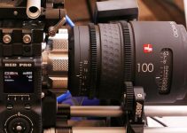 New Band Pro IBE APO Macro Lenses With Full-Frame 4K, 6K and 8K Coverage