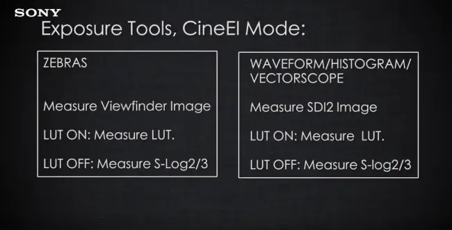 Sony FS7 Zebras Histogram Waveform LUT and NO LUT