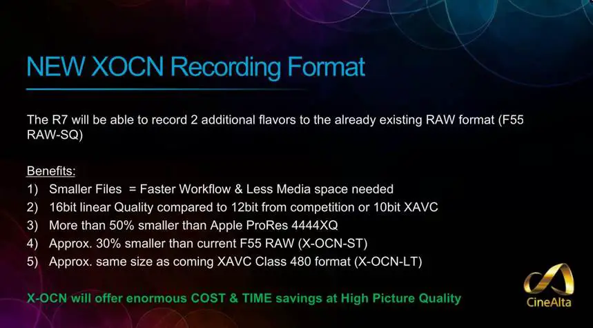 Compress RAW Sony F55 AXS-R7 raw recorder