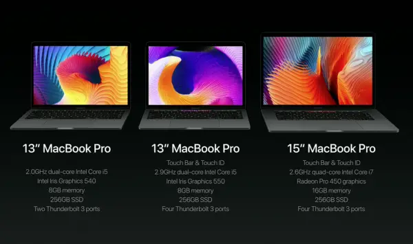 MacBook Pro LIne-up 2016