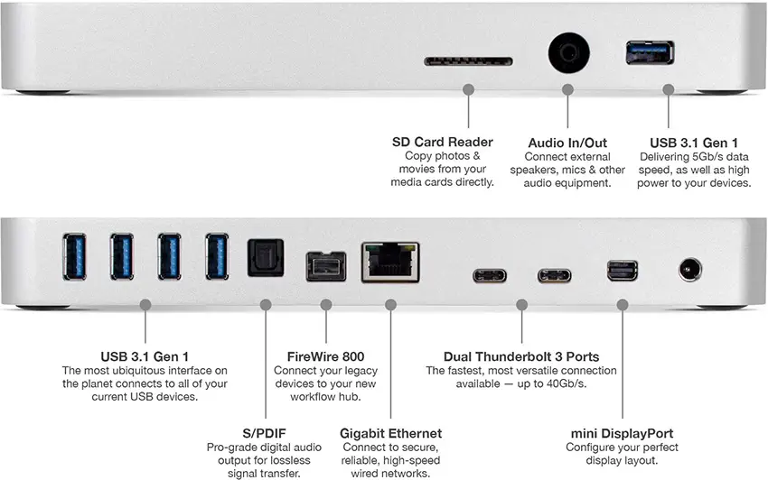 owc_thunderbolt_3_dock_02