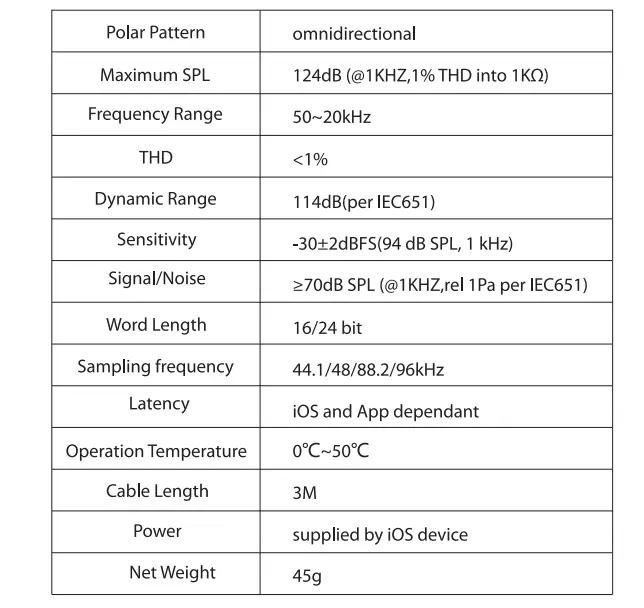 A.Lyra Aputure Mic Specs