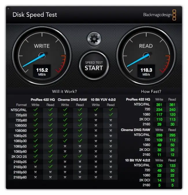 Disk SpeedTest CalDigit TUFF 2TB Blackmagic Disk Speed Test