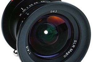 The Ultra-Wide Angle SLR Magic 8mm f/4.0 MFT Lens Is Currently On Sale