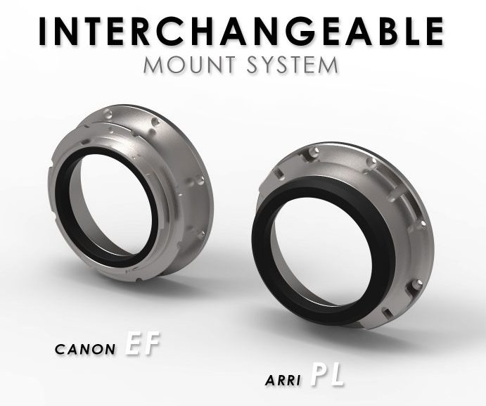 Orion Anamorphic IMS PL EF Mount