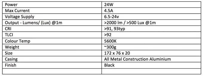 Tile Light LED Tech Specs