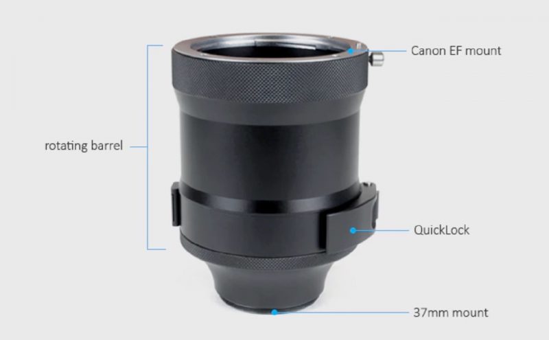 Canon EF DOF adapter BeastGrip