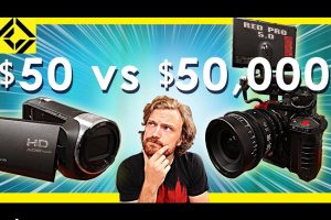 How Does a $50 Sony Camcorder Hold Up Against the Mighty $50,000 RED Dragon?