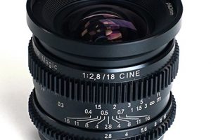 IBC 2017: SLR Magic 18mm f/2.8 Cine Lens for Sony E-Mount Announced