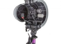Rycote Stereo Cyclone – The Windshield of the Future for Stereo Mics