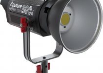 Aputure Launch New (and Biggest) Light Storm LS 300D Fresnel LED to Date!