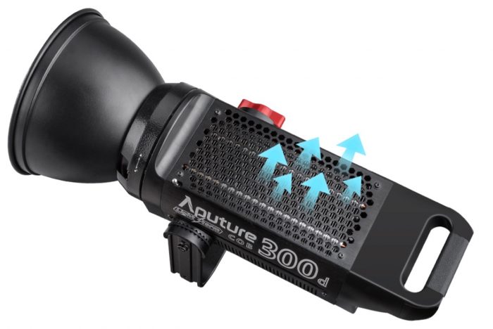 Aputure Light Storm 300D