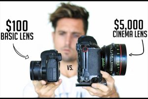 How Does the $100 Canon “Nifty Fifty” Lens Hold Up Against a $5,000 Cinema Lens