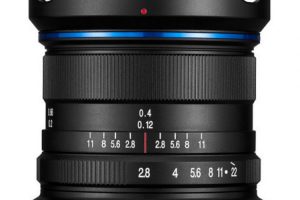 New Venus Optics LAOWA 9mm f/2.8 + 25mm f/2.8 5x Macro Lenses Announced