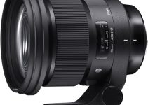 Sigma Unveil 9 Sony FE Art Lenses + New Panasonic Leica 50-200mm f2.8-4 Power O.I.S.