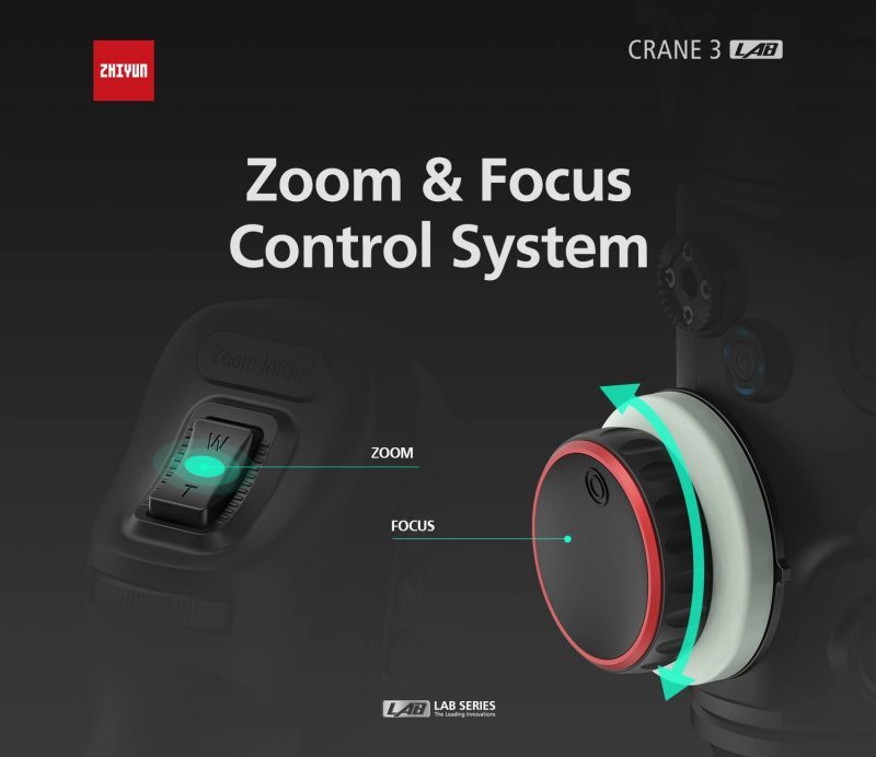 Kết quả hình ảnh cho zhiyun crane 3 lab