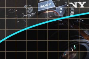 Sony a7 III Internal vs External S-Log Recording Differences