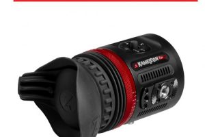 Zacuto Kameleon Pro EVF with Waveform Announced