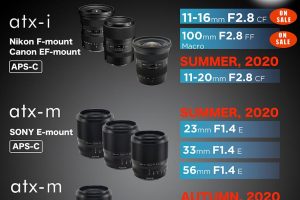 Tokina to Release 10 New Lenses in 2020
