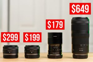 Four Best Budget RF Lenses for Your Canon Camera